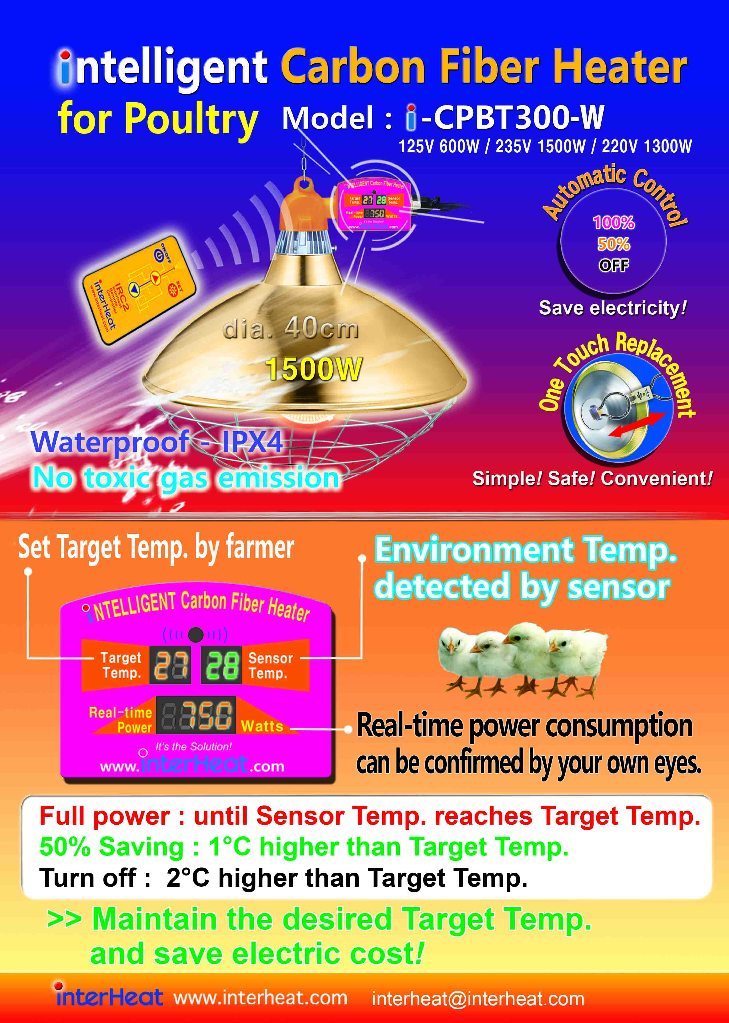 intelligent Carbon Fiber heater for poultry