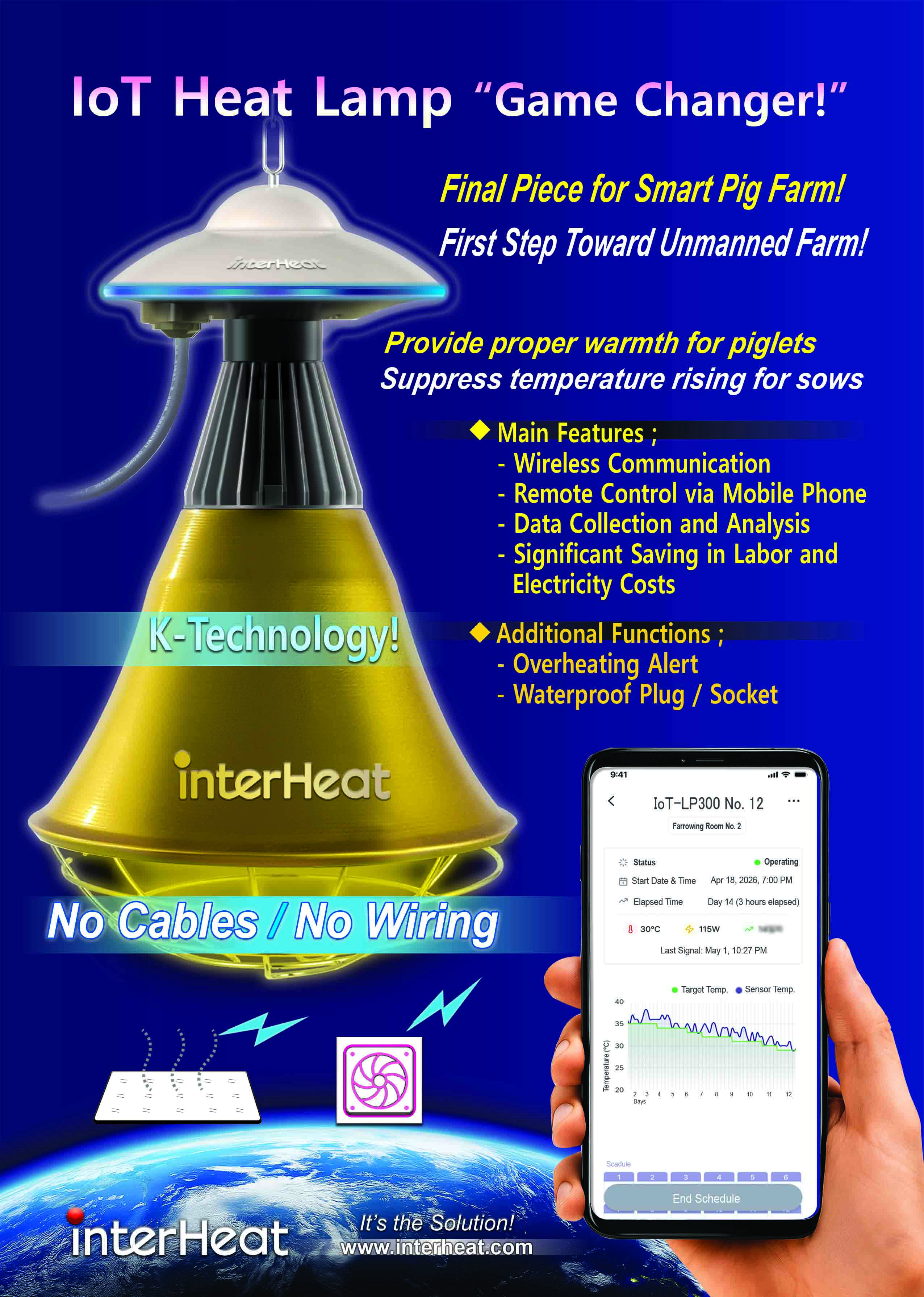 IoT Heat Lamp