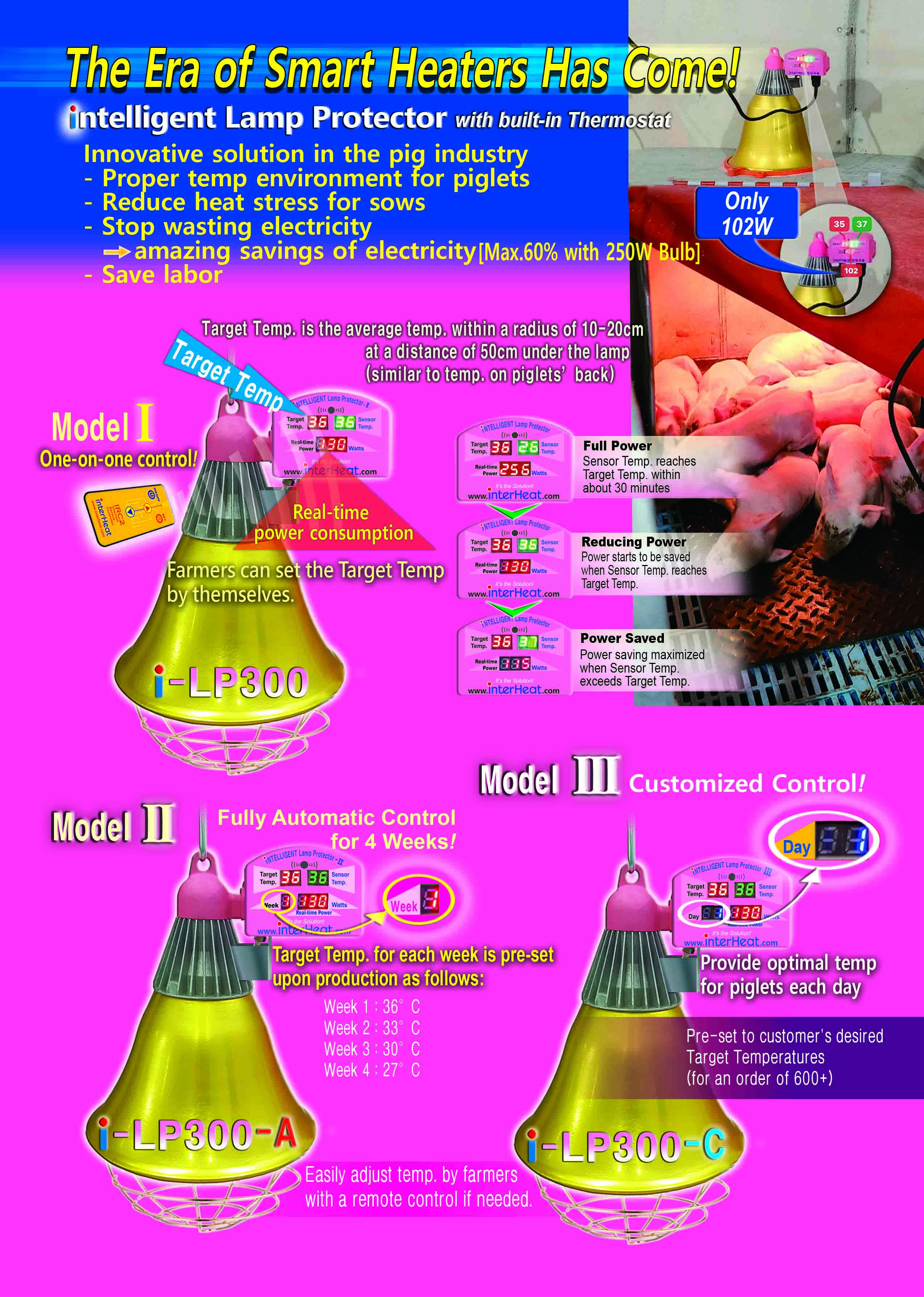 intelligent Lamp Protector for Suckling piglets